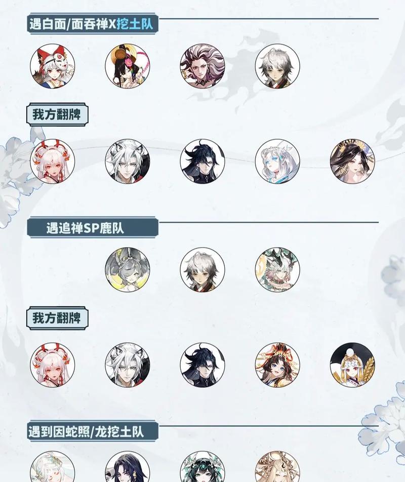 阴阳师中祸荒的打法是什么？