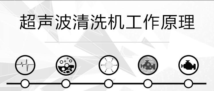 刀塔机平切槽刀清洗方法？清洗后效果如何？