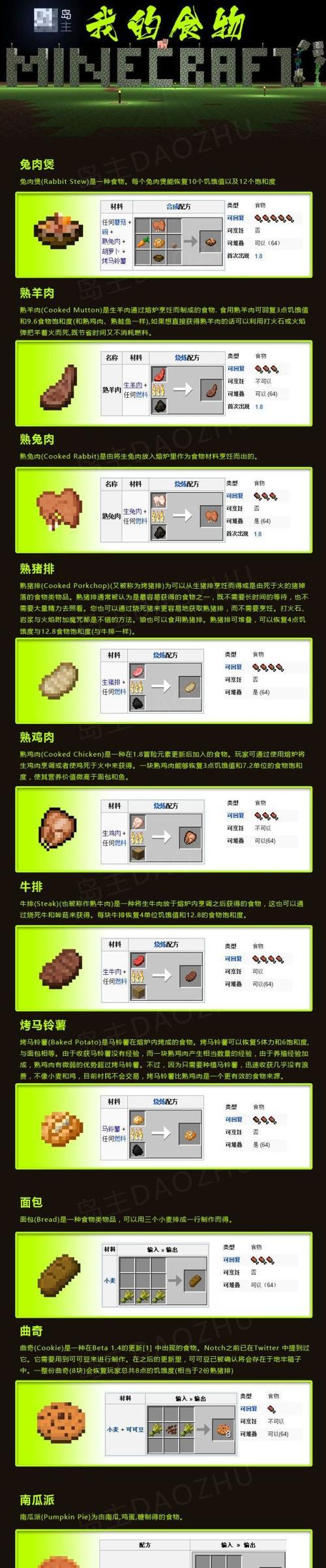 我的世界中嫩豆腐的制作方法是什么？有什么用途？