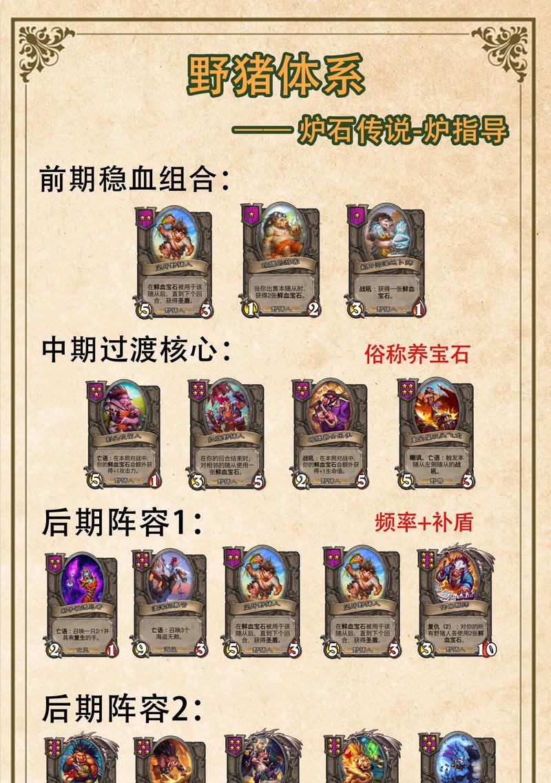 炉石传说双人战旗模式玩法指南？