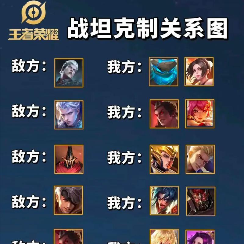王者荣耀中被认定为最弱的英雄怎么玩？
