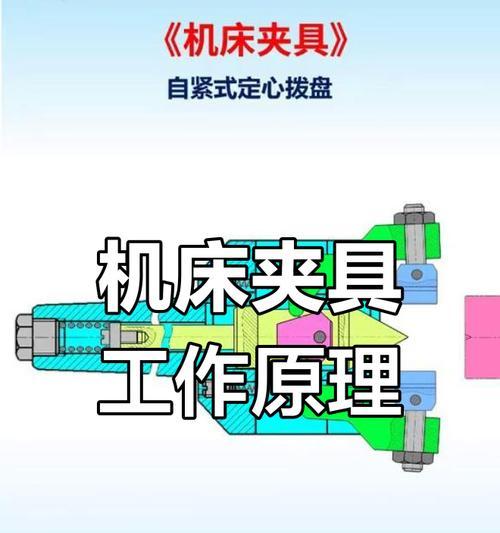 车床刀塔钻头夹具安装方法？安装时的注意事项？