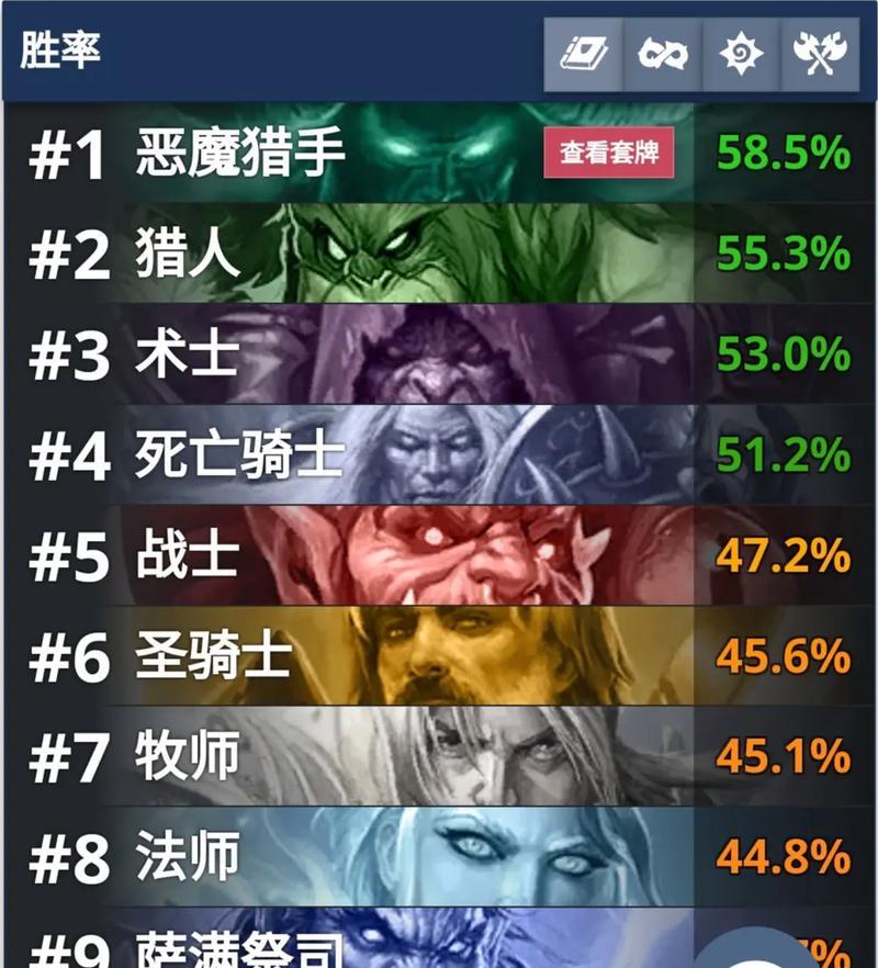 炉石传说瞎子传说怎么获得？如何获取瞎子传说？