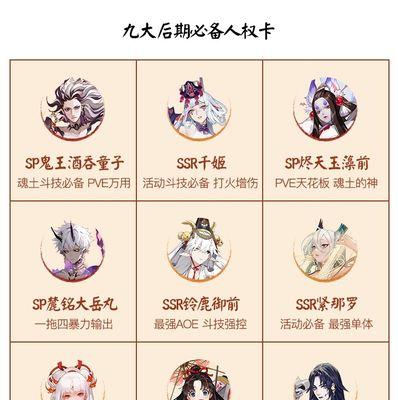 阴阳师中标签排名怎么看？如何查看自己的排名？
