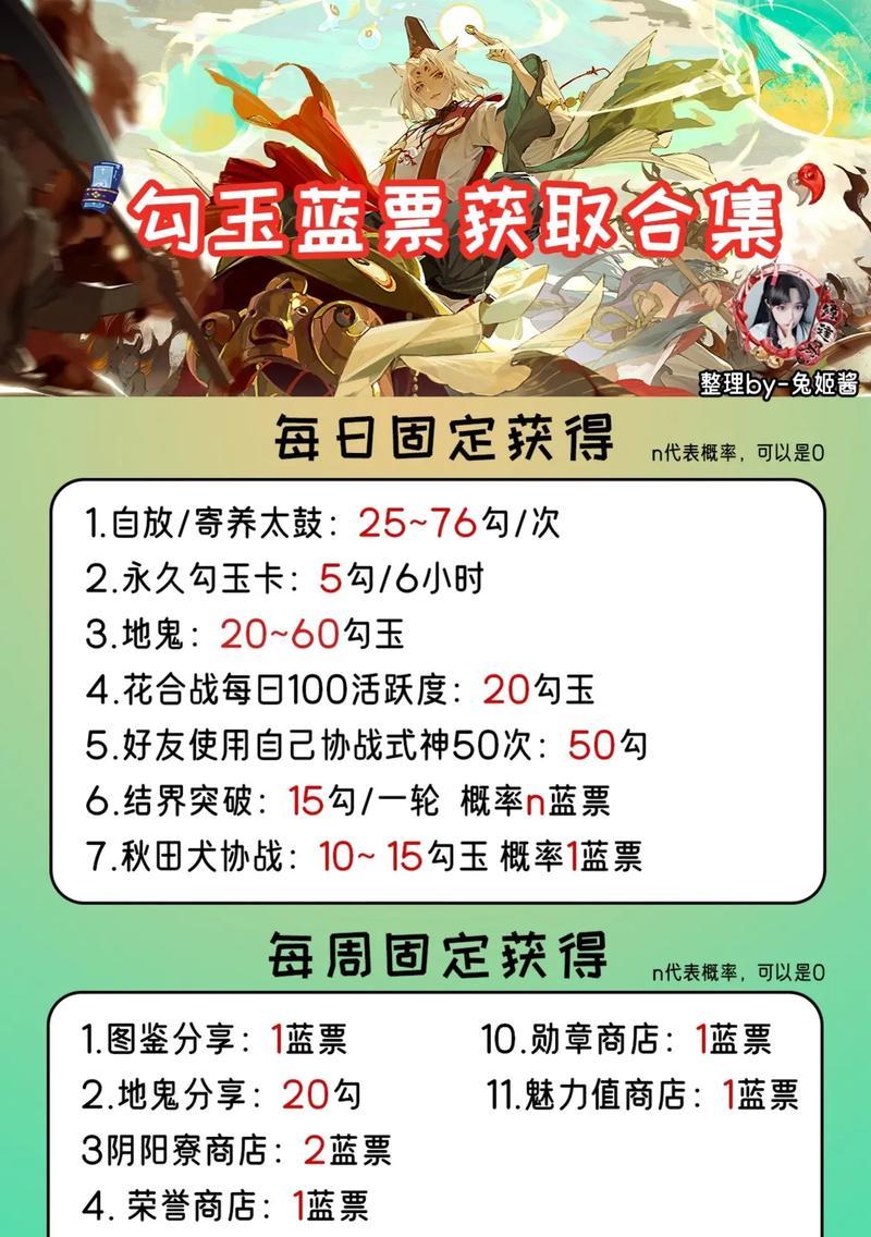 阴阳师前期勾玉的使用策略是什么？如何最大化利用？