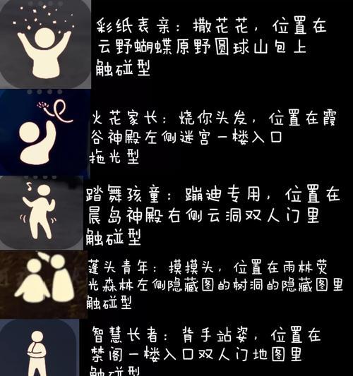 重温光遇中的经典时装——211复刻先祖白棉裤（寻觅先祖的足迹）