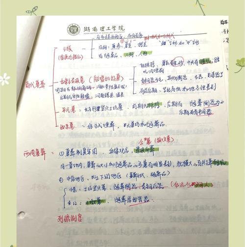 《古墓笔记全章节剧情流程攻略》（揭秘全新的古墓冒险之旅）