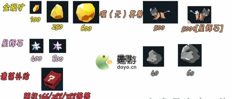 战双帕弥什新主线玩法攻略（帕弥什新主线玩法攻略）