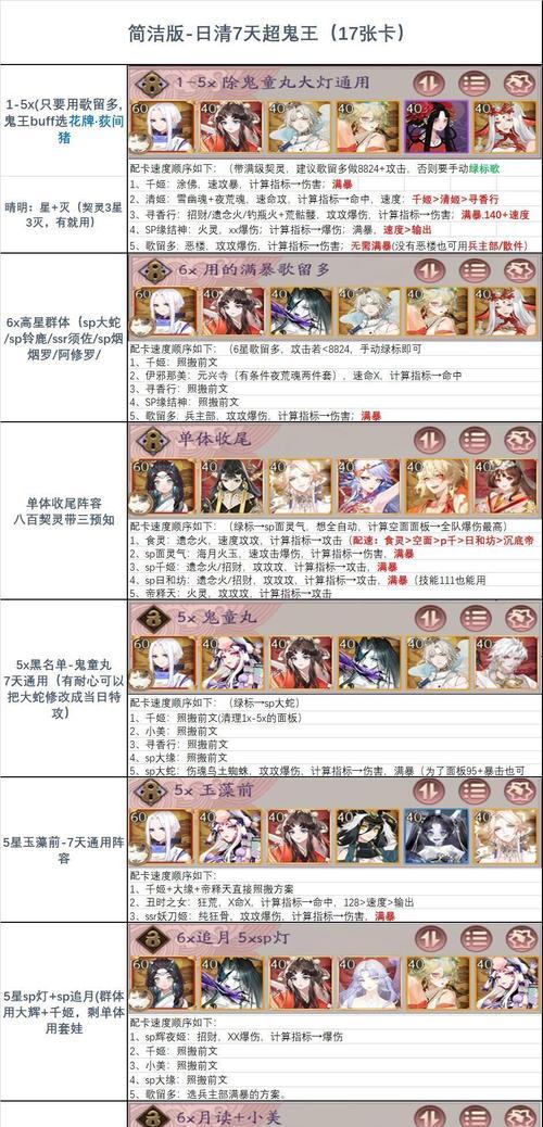 阴阳师sr卡超鬼王怎么获得？超鬼王的获取方法和技巧是什么？