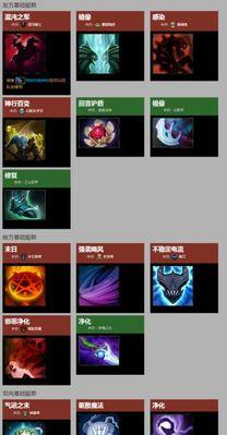 符石在Dota2中有何用途？