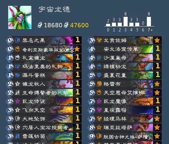 炉石传说小琴里龙德卡组构建及玩法？
