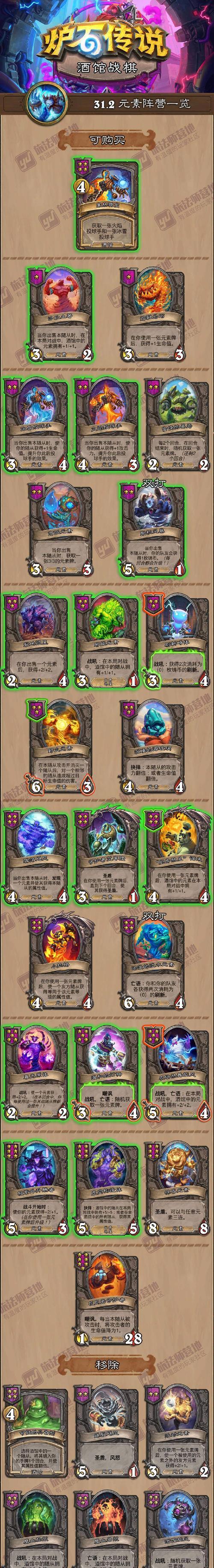 万像棋在炉石传说中的玩法是什么？