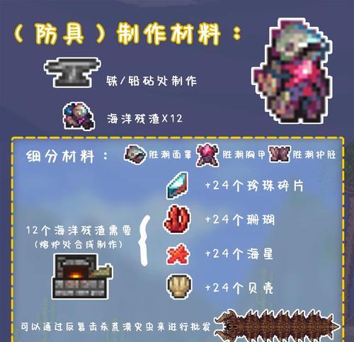 异化之地旧神防具全解析（从传说到现实）