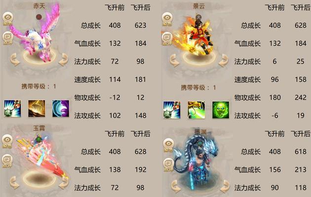 问道羽化获取途径及条件是什么？