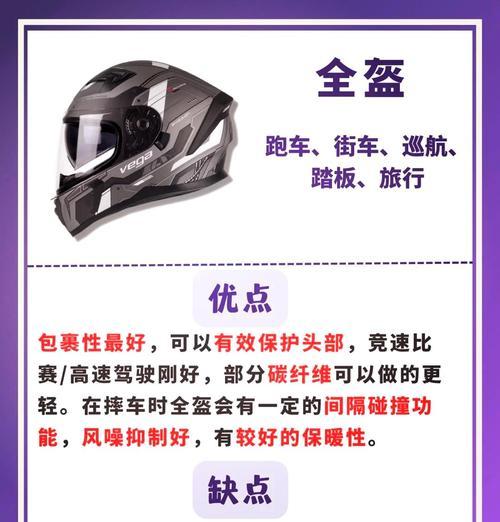 头盔显示设置在哪里？
