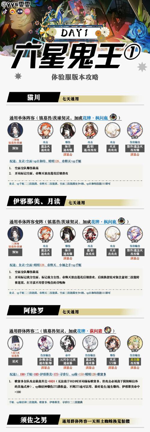 《以阴阳师为崽而战冬日战歌寝肥》，（策略与技巧解析）