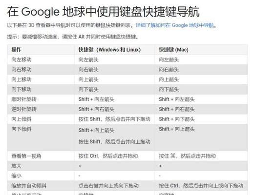 《以孤岛行动为主题的游戏模拟器玩法详解》（探索孤岛行动游戏的模拟器玩法）