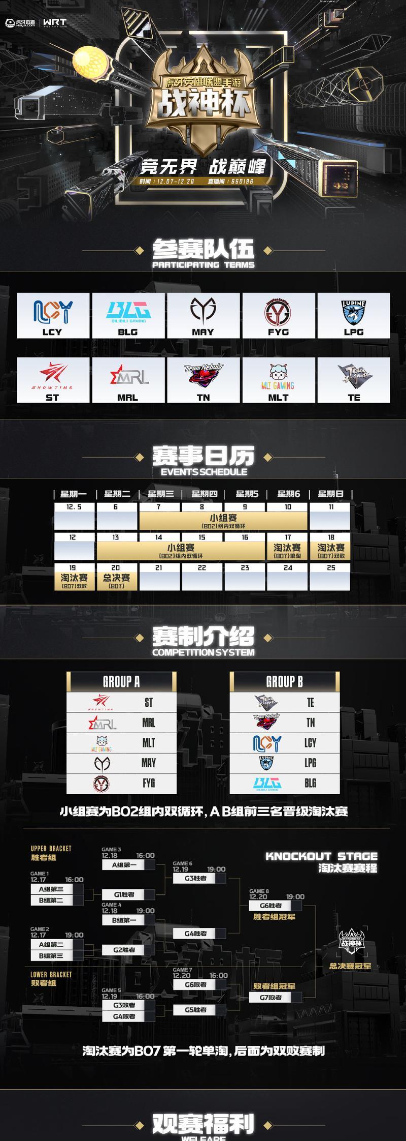 跑跑手游S2荣誉通行证震撼来袭（跨界合作）
