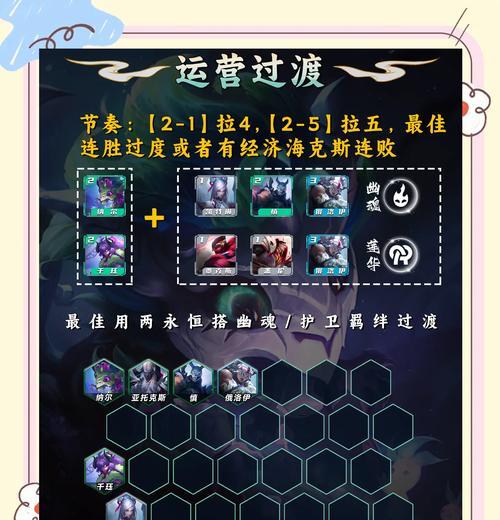 绝地求生连胜挑战任务怎么做？完成任务的秘诀是什么？