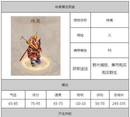 问道手游法火玩法介绍（探索法火加点技巧）