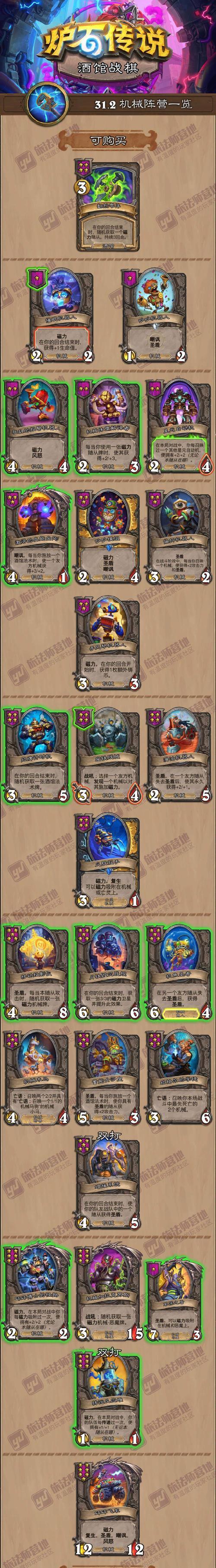 揭秘炉石传说酒馆战棋战绩第一名的失守（从战绩变化到外界质疑）
