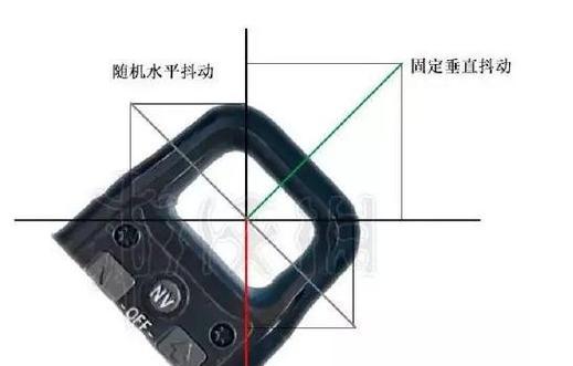 绝地求生侧身技巧是什么？