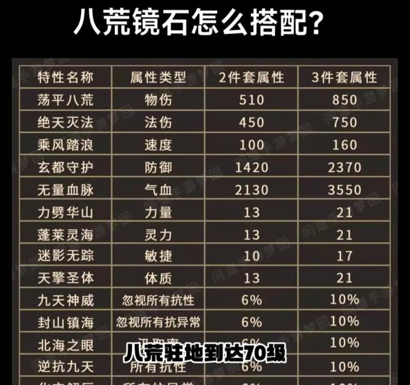 问道手游宝石获取方法是什么？如何快速获得宝石？