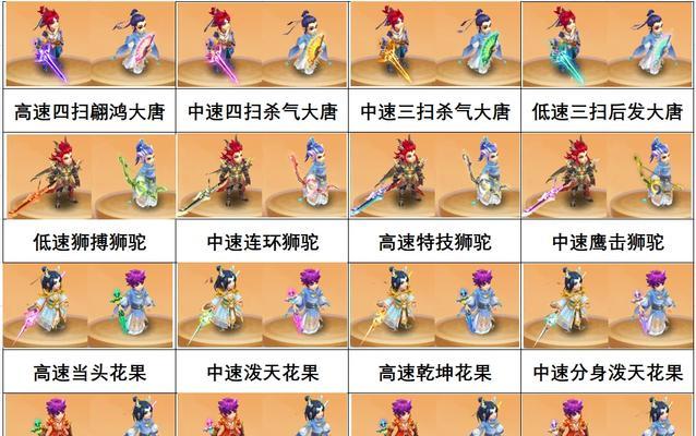 问道2星地煞星打法是什么？战斗中应注意什么？