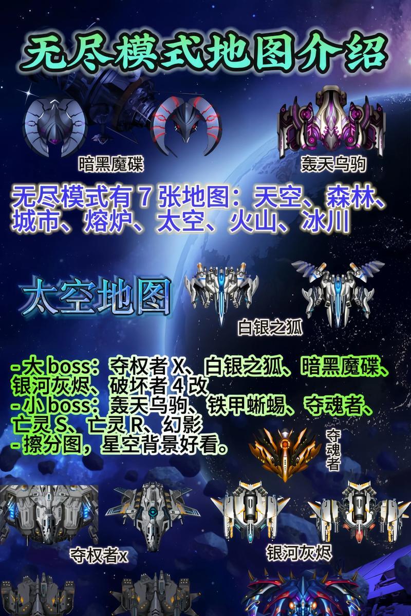 《雷霆战机》游戏地选择技巧，无限刷高分（玩转游戏地图）