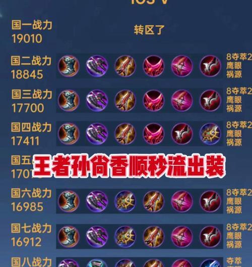 《王者荣耀》攻略（如何选择最佳装备提升孙尚香的输出）