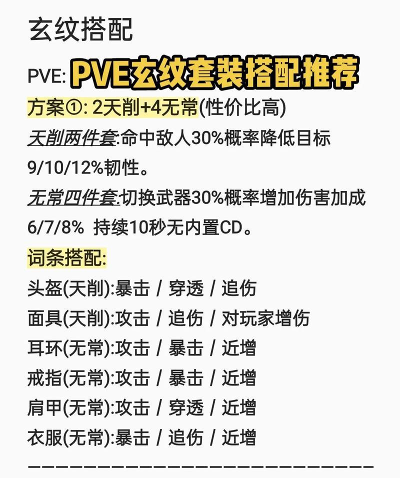 《山海经秘境》攻略指南，快速升级历练秘境玩法详解（一步一步教你成为历练之王！历练秘境攻略）