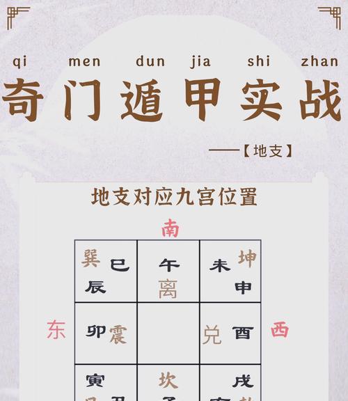 奇门塔三层的打法攻略是什么？