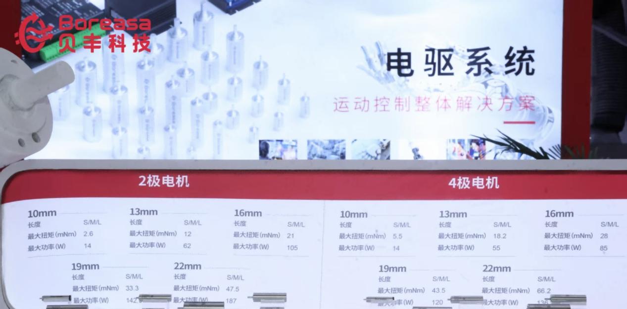 贝丰科技亮剑世界机器人大会 新品电机性能全维超越，重构行业技术标杆