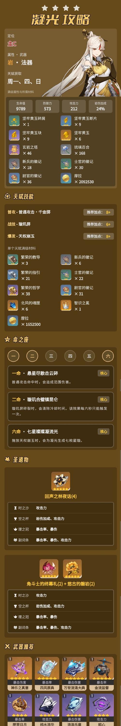 原神凝光天赋升级攻略（打造强力凝光）