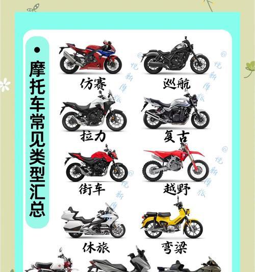 绝地求生摩托颜色购买指南是什么？如何选择颜色？