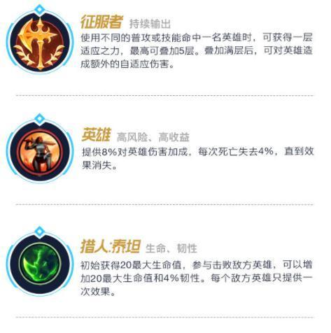 英雄联盟冷漠英雄手游的玩法是什么？