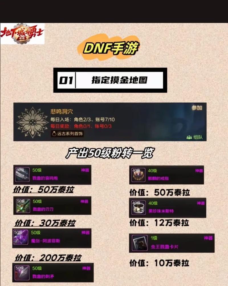 DNF创新世纪三大搬砖圣地（一览游戏内珍贵资源与稀有宝物）