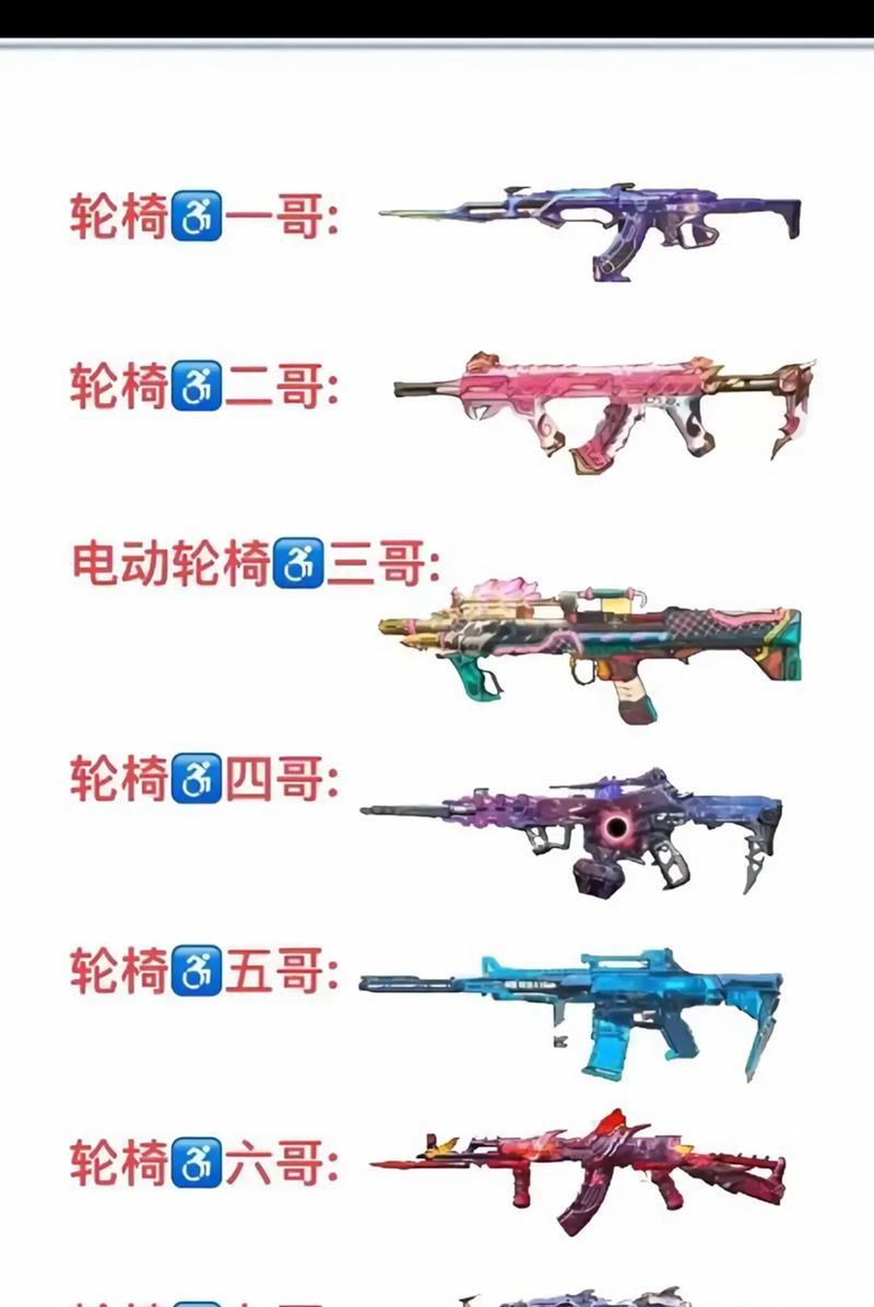 穿越火线轮子安装方法是什么？上杆子后有何变化？