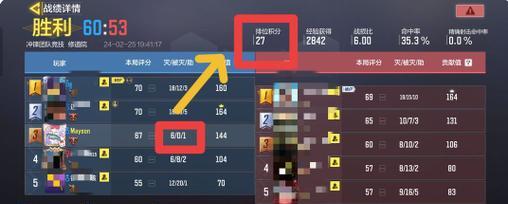 使命召唤手游信誉分恢复攻略（如何通过游戏操作和行为提高信誉分）