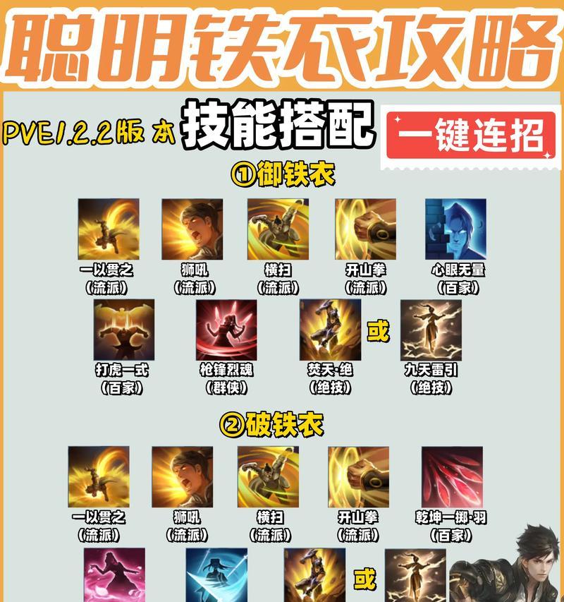 逆水寒铁衣技能升级搭配攻略（打造最强战斗装备）