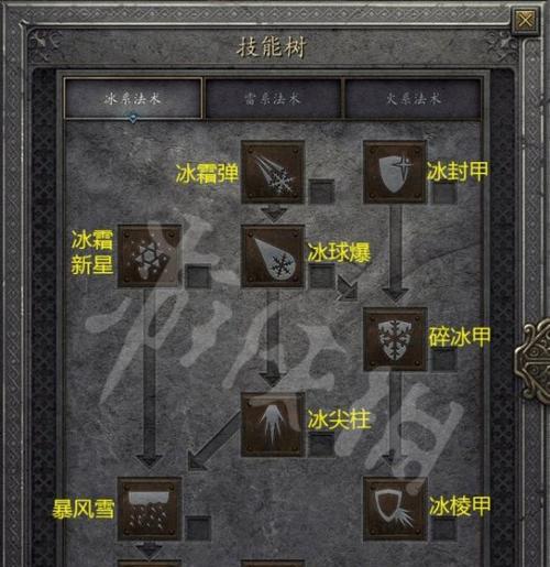 重磅来袭（探寻女巫的特色技能和装备）