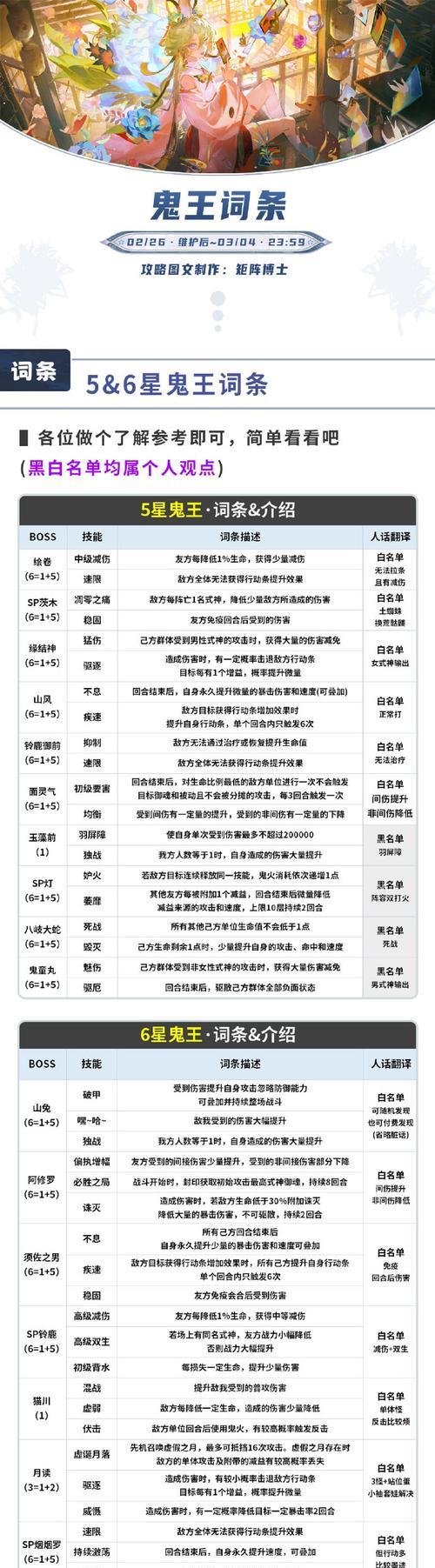 阴阳师现世鬼王打法是什么？如何高效击败现世鬼王？