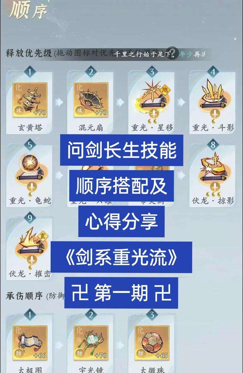 蓝刀装备适合哪些英雄使用？搭配策略有哪些？