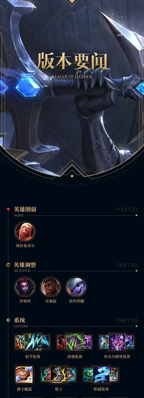 英雄联盟14.7版本更新了哪些内容？