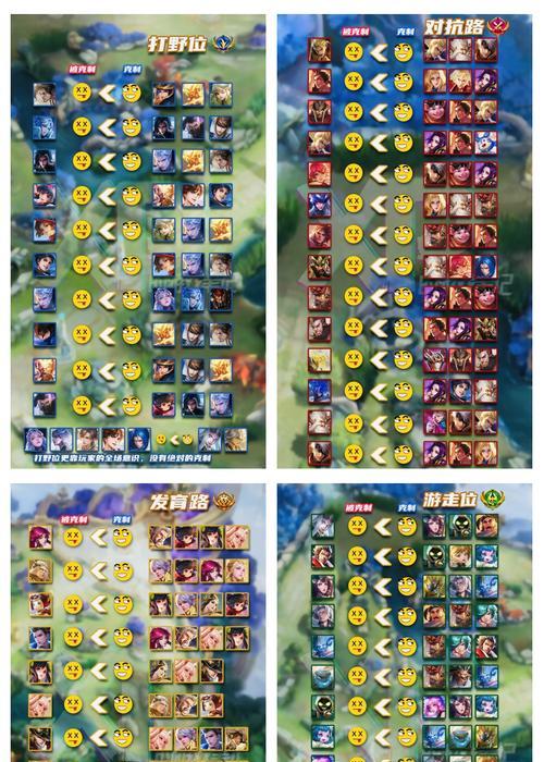 联盟中哪些法师英雄克制肉盾型英雄？