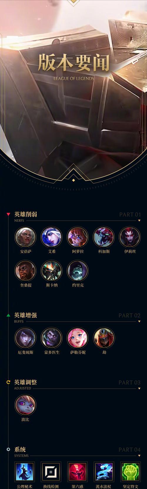 今天英雄联盟维护的具体内容是什么？维护后有什么变化？