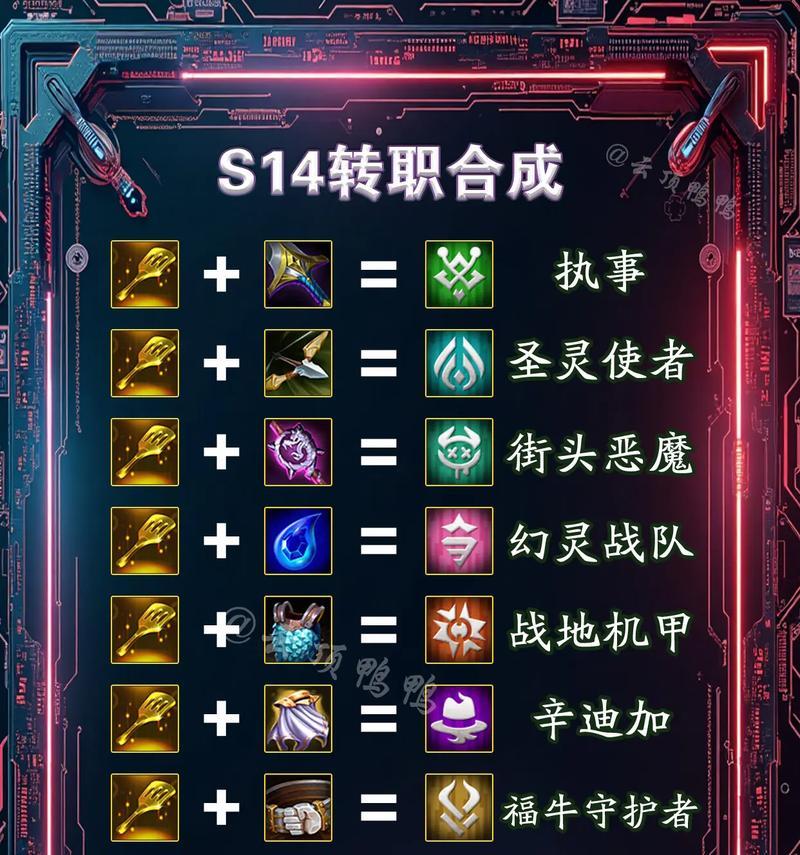 s1赛季玩法有哪些？如何快速适应新赛季？