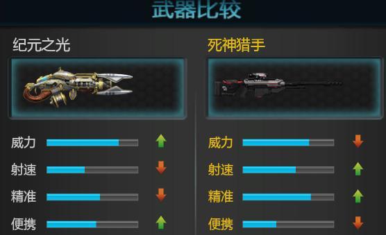 逆战中枪械消失的原因是什么？如何找回丢失的武器？