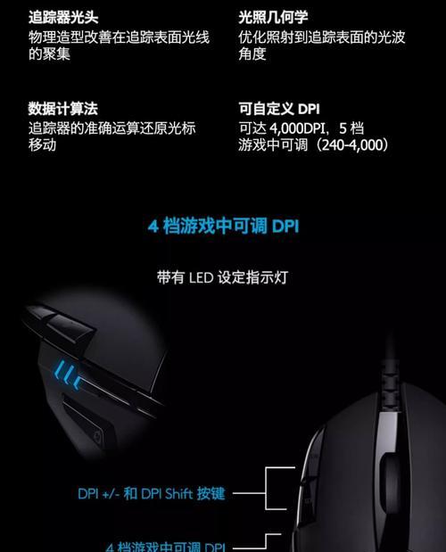 罗技鼠标驱动如何配置穿越火线？配置过程中需要注意什么？