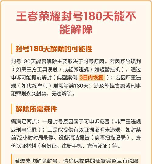 王者荣耀封号条件是什么？